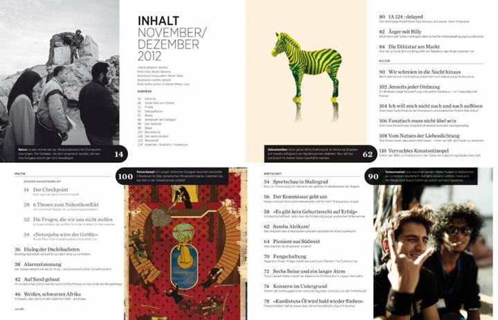 zenith 5/12: Brasilien