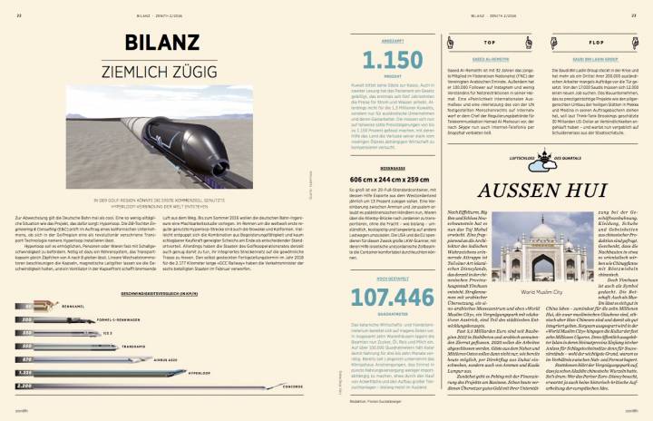 zenith 2/16: Flucht