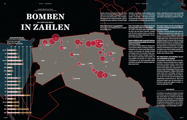 zenith 2/17: Mittelmeer